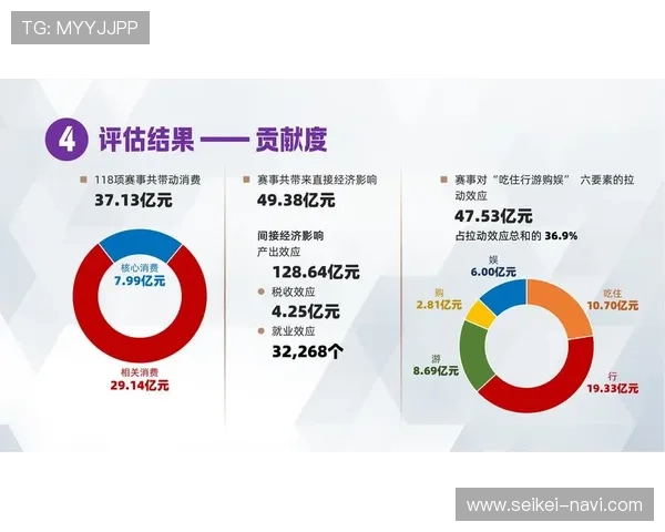 星速体育直播在线直播助力体育赛事推广与普及，扩大体育文化影响力